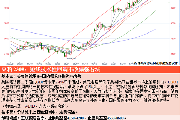 手机app足球平台出租